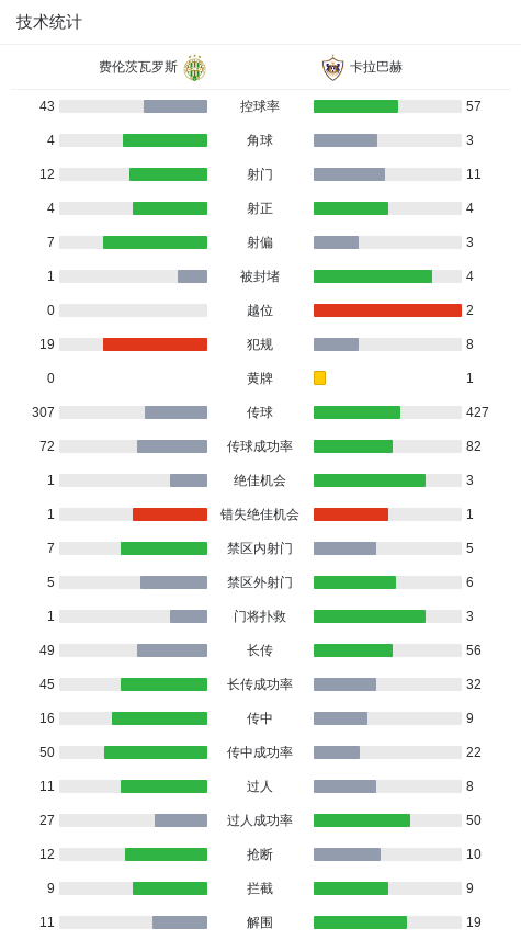 马尔科