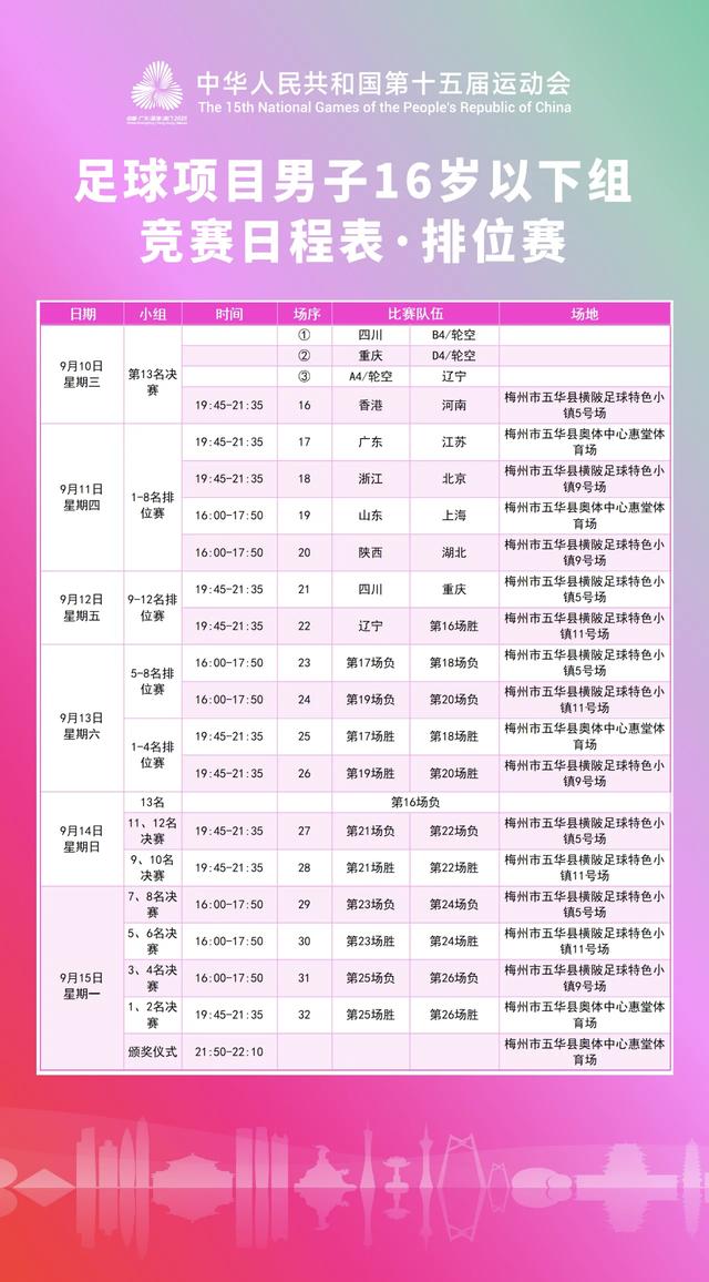 发起冲击, 四分之一决, 两队携手出 发起冲击, 四分之一决, 两队携手出